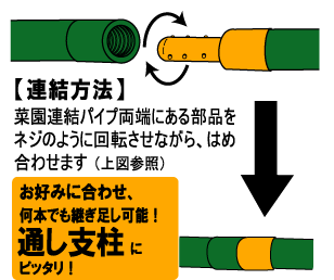 菜園連結パイプ Φ16mm×900mm