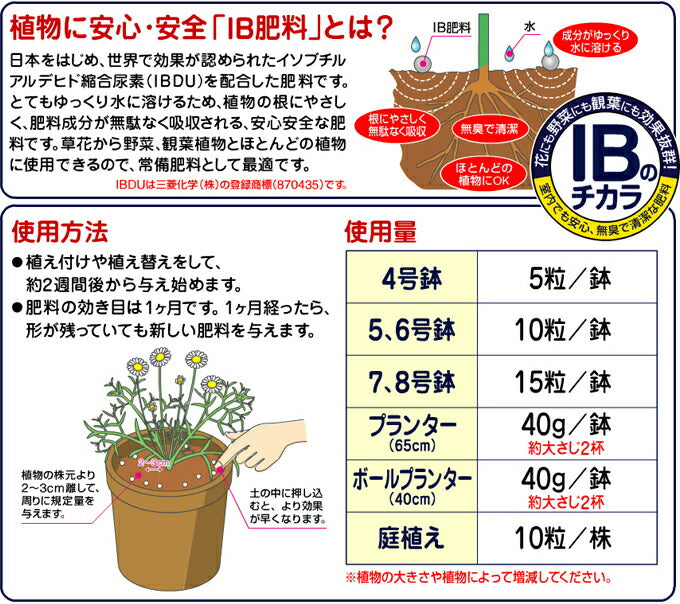 花ごころ IBのチカラグリーンそだちＥＸ 80g / 500g / 1.4kg