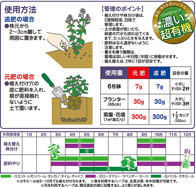 花ごころ ハーブ香草の肥料 400g