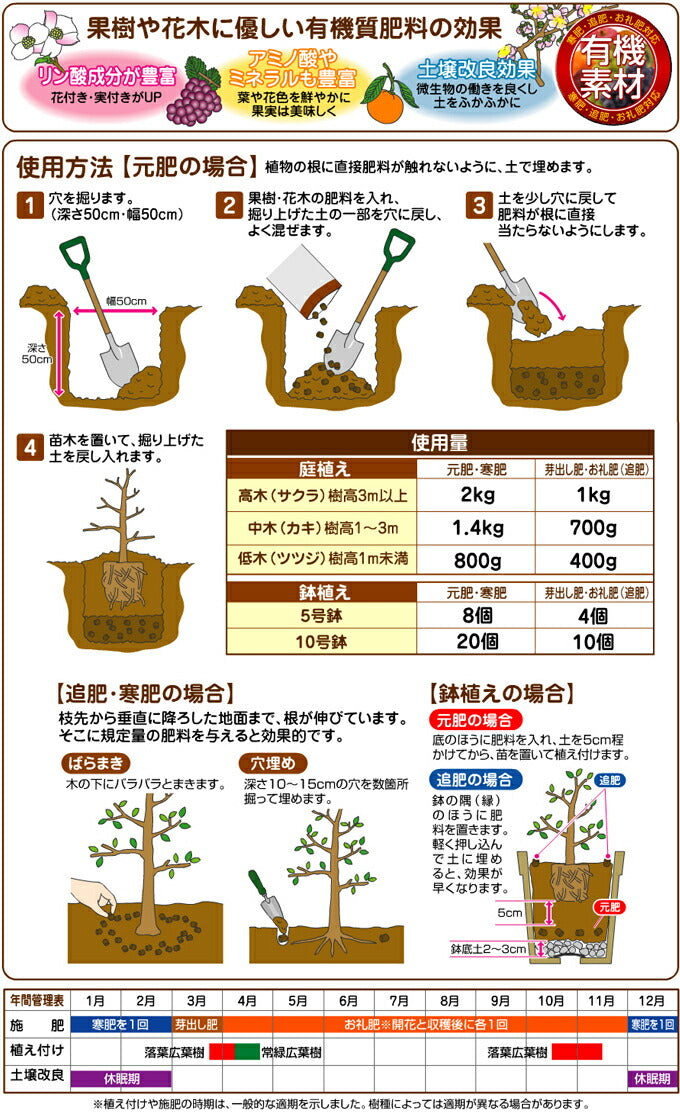 花ごころ 果樹・花木の肥料 1.8kg