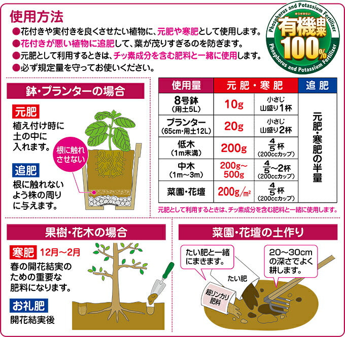 花ごころ 超リンカリ肥料 500g