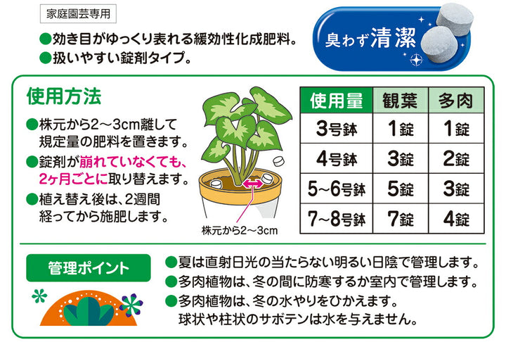 花ごころ 蒼い葉をつくる 観葉・多肉の肥料 120g