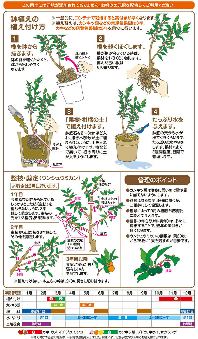 花ごころ 果樹・柑橘の土 12L