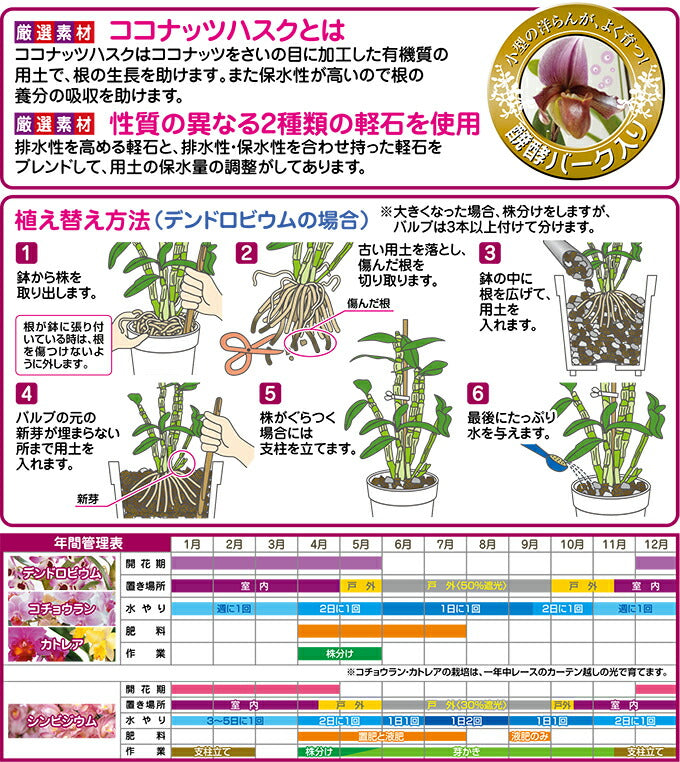 花ごころ 洋らんの培養土 小鉢用 2L