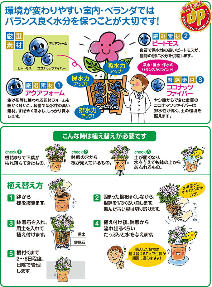 花ごころ 室内ベランダ園芸の土 2L