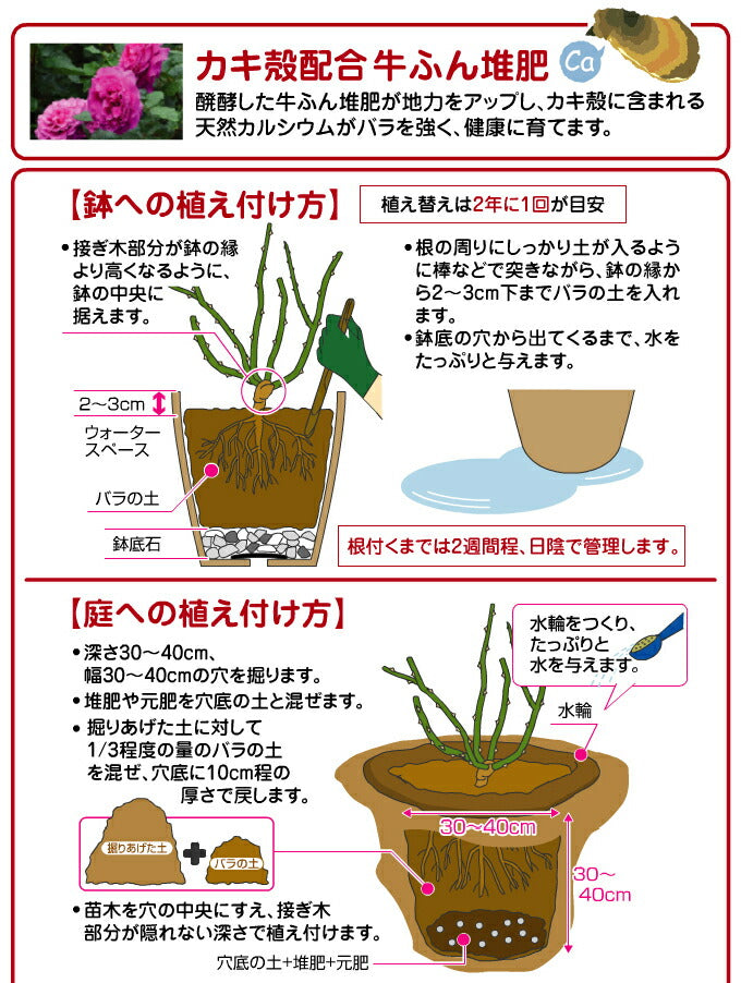 花ごころ バラの土 5L