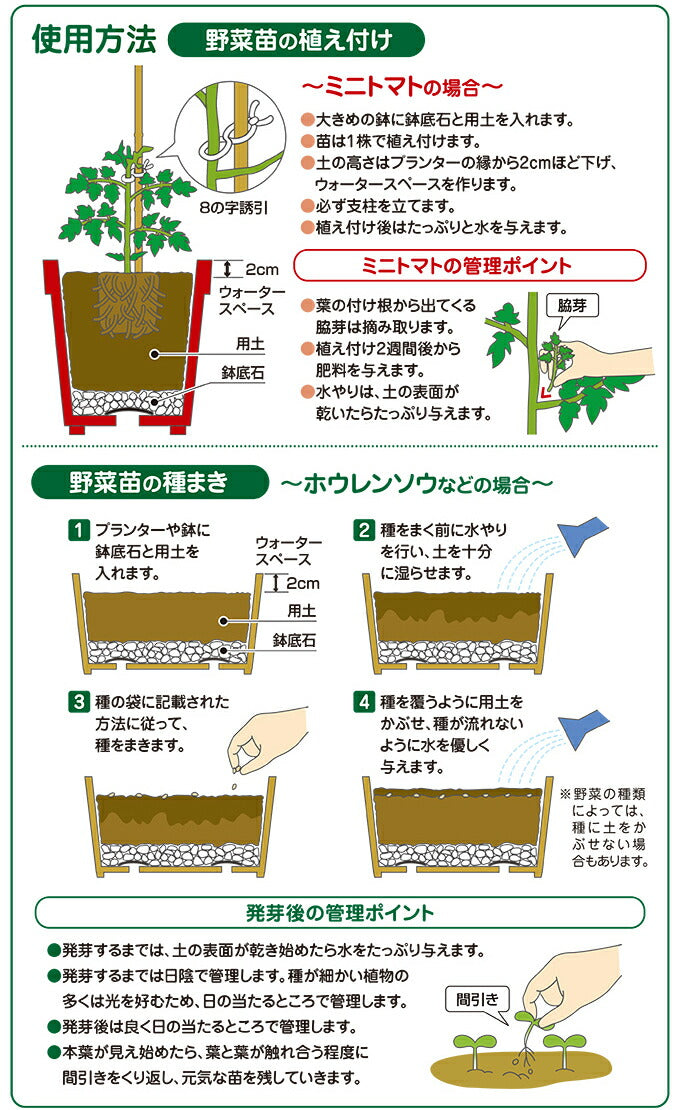 花ごころ わたしの野菜の土 5L