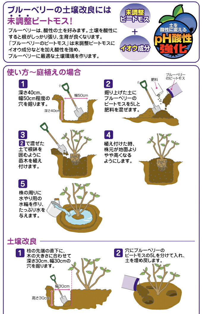 花ごころ ブルーベリーピートモス 5L