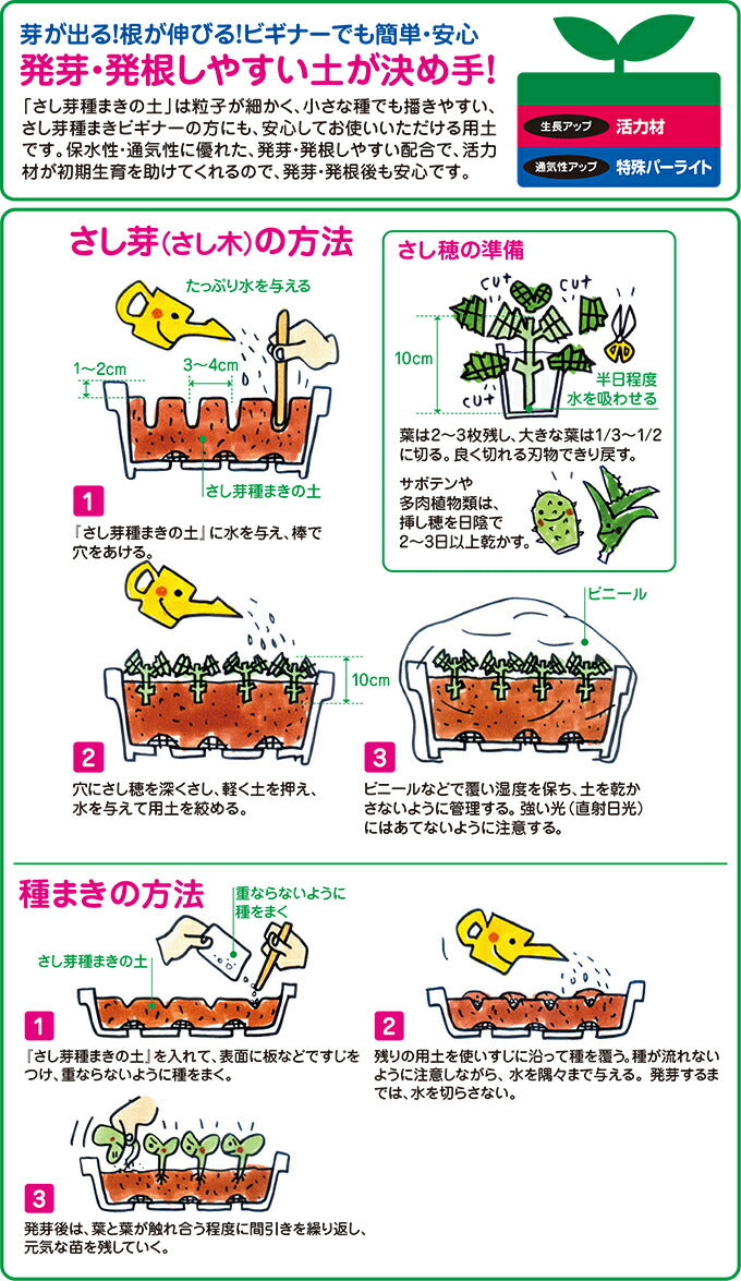 花ごころ さし芽種まきの土 2L