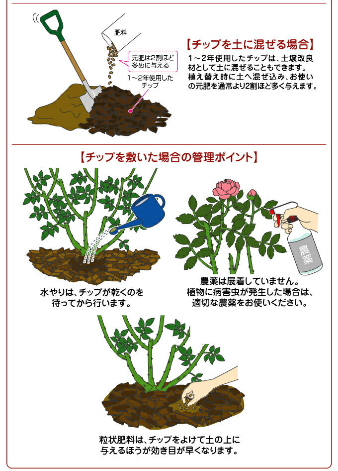 花ごころ バラ専用マルチングチップ 5L