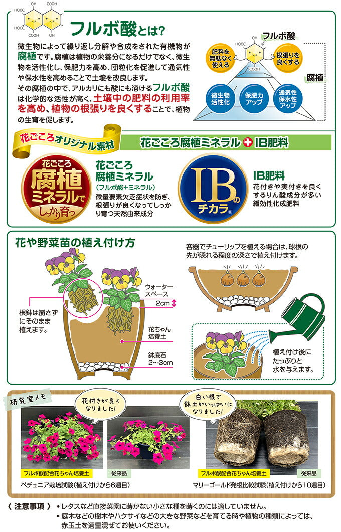 花ごころ フルボ酸配合 花ちゃん培養土 5L – マルトヨコーポレーション