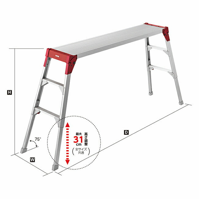 長谷川工業 Hasegawa脚部伸縮足場台 DL-1510