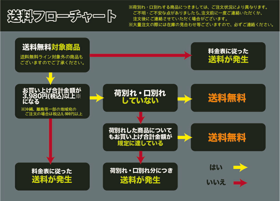 福農産業 トラクター爪 偏芯爪 左 黒