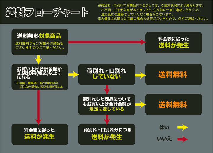 福農産業 トラクター爪 普通爪 左 黒