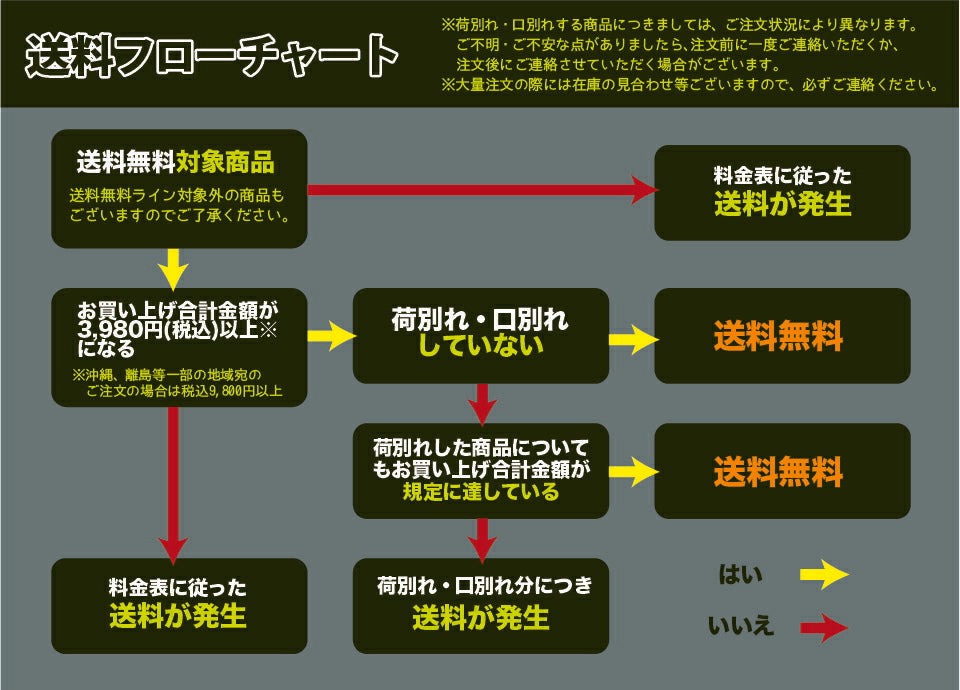 玉ねぎ苗 中晩生 ネオアース 50本 – マルトヨコーポレーション