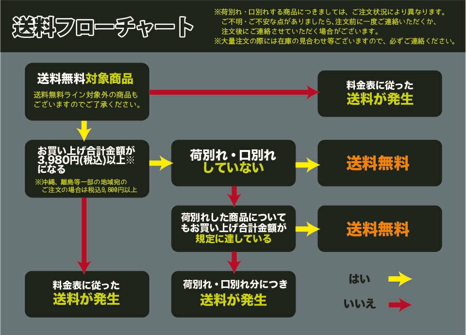 アルス ARS 替刃式軽量刈込鋏 KR-1000