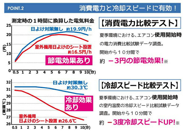 第一ビニール DAIM エアコン室外機用 日よけのシート