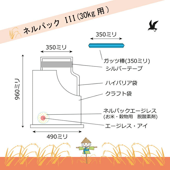 ハナオカ 穀物鮮度保存袋30kg ネルパックIII