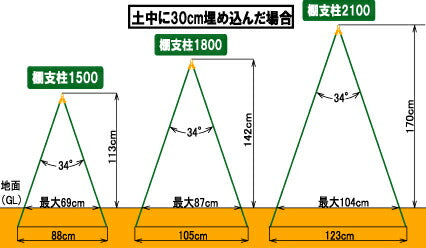 DAIM 棚支柱 Φ16mm×1500mm